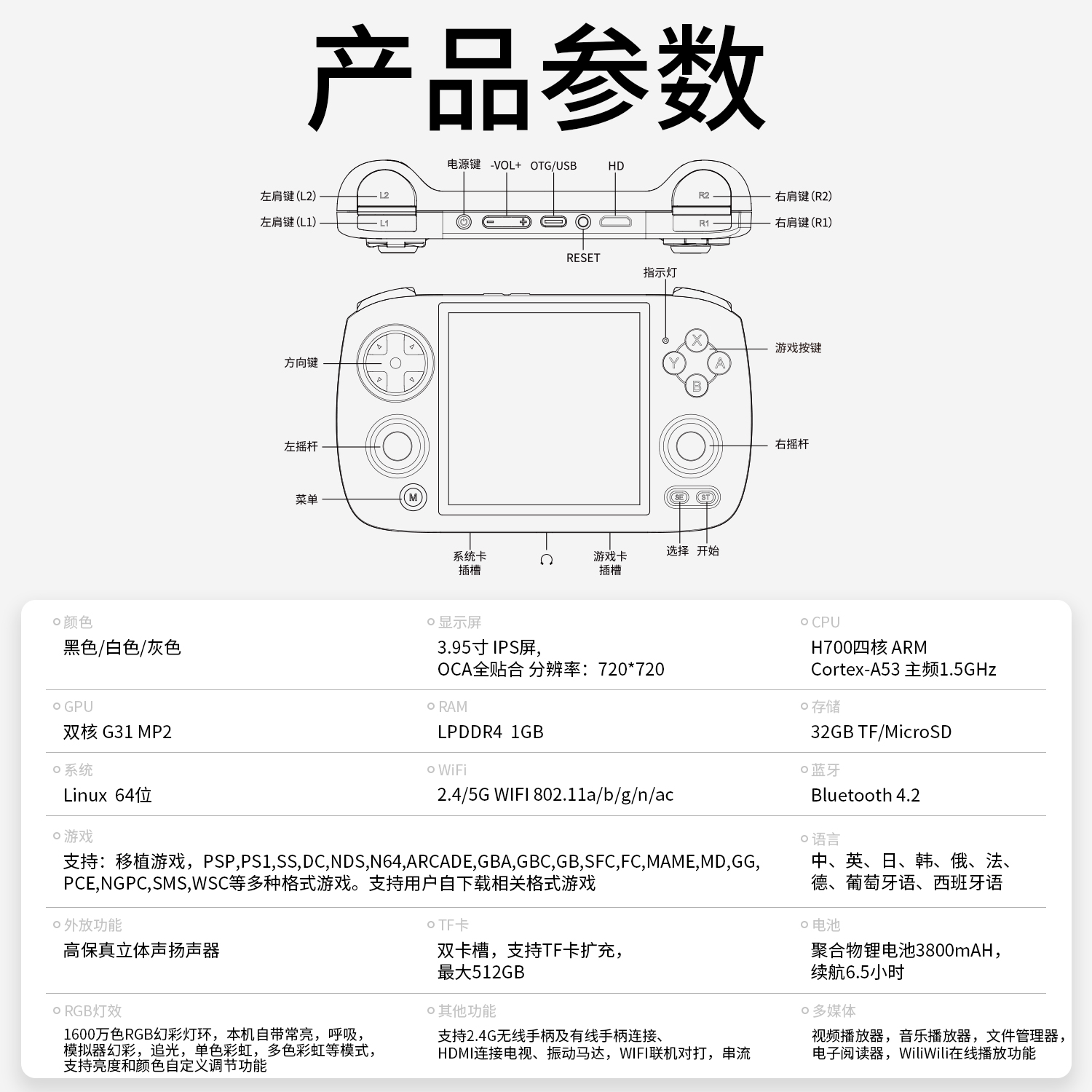 RG CubeXX(图10)