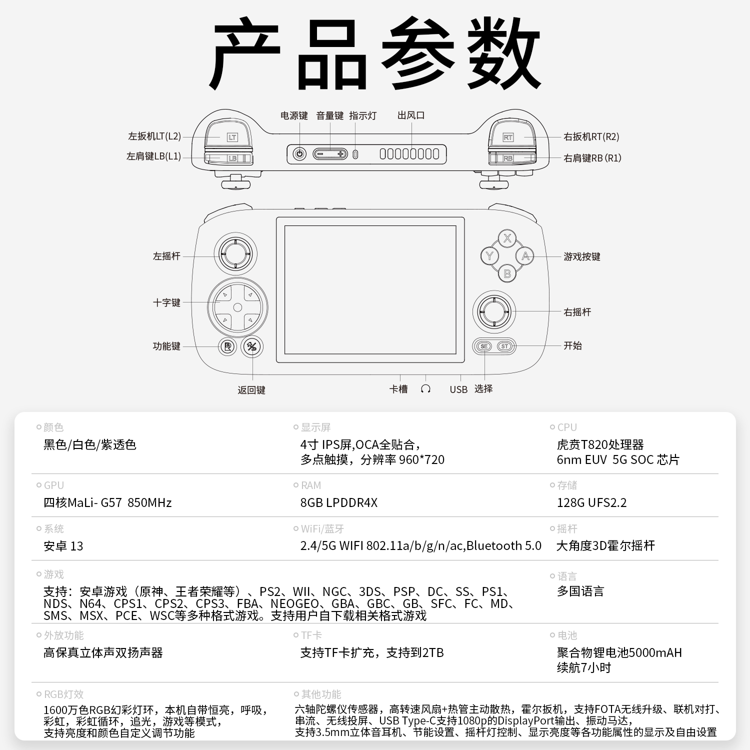 RG406H(图9)