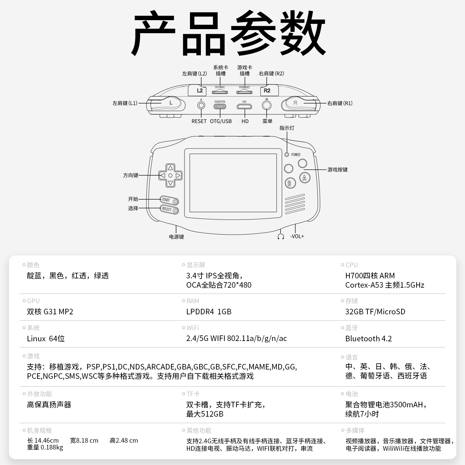 RG34XX(图8)