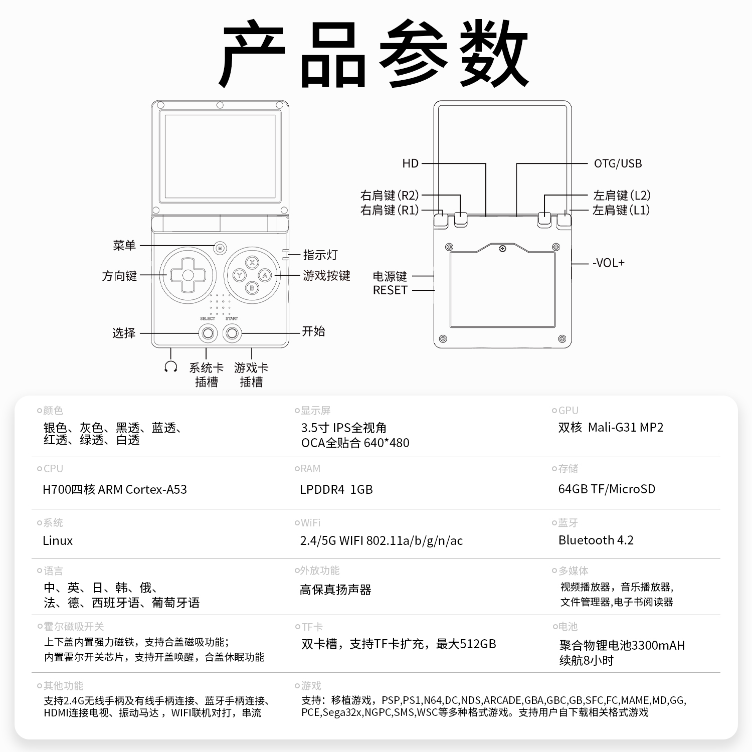 RG35XXSP(图13)