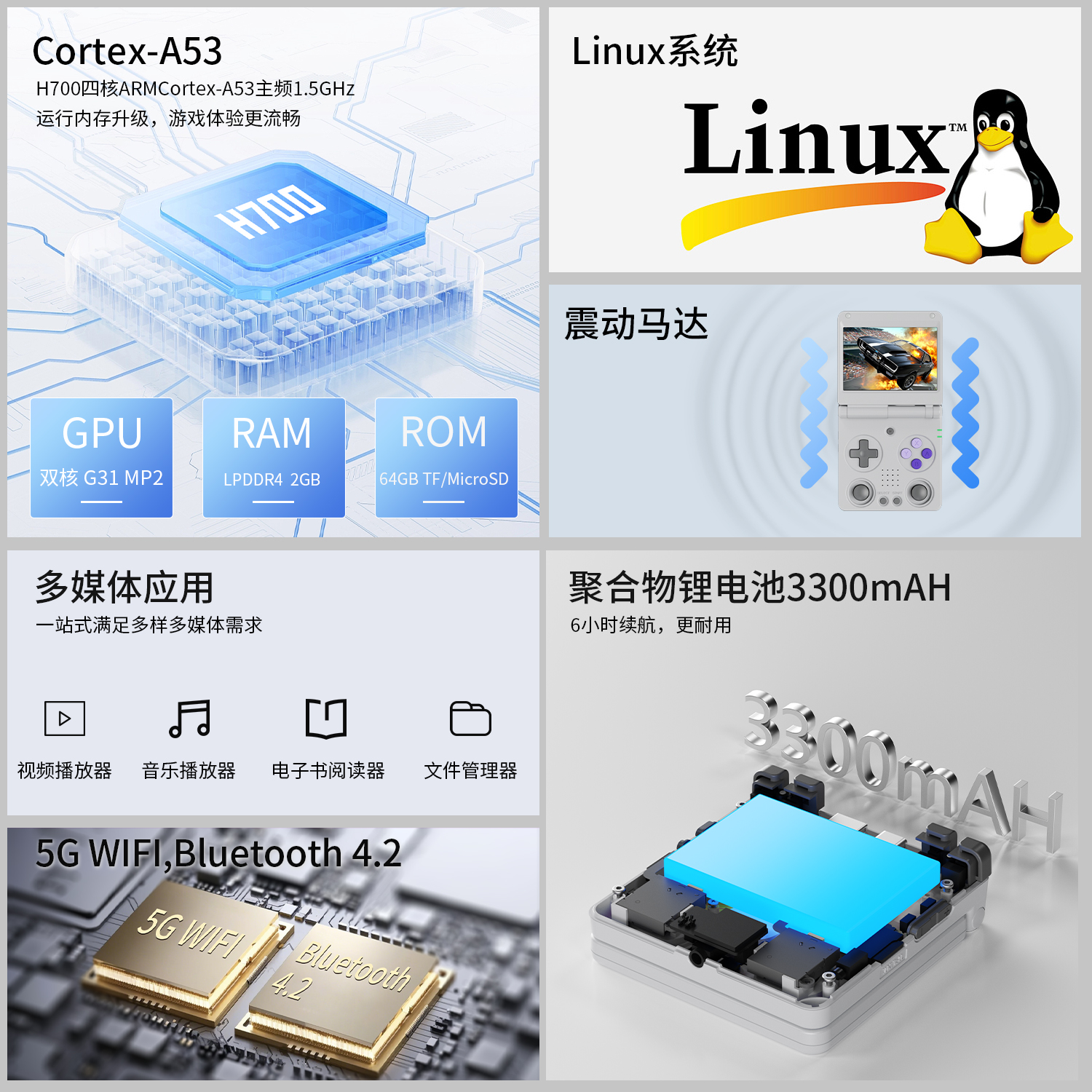 RG34XXSP(图5)