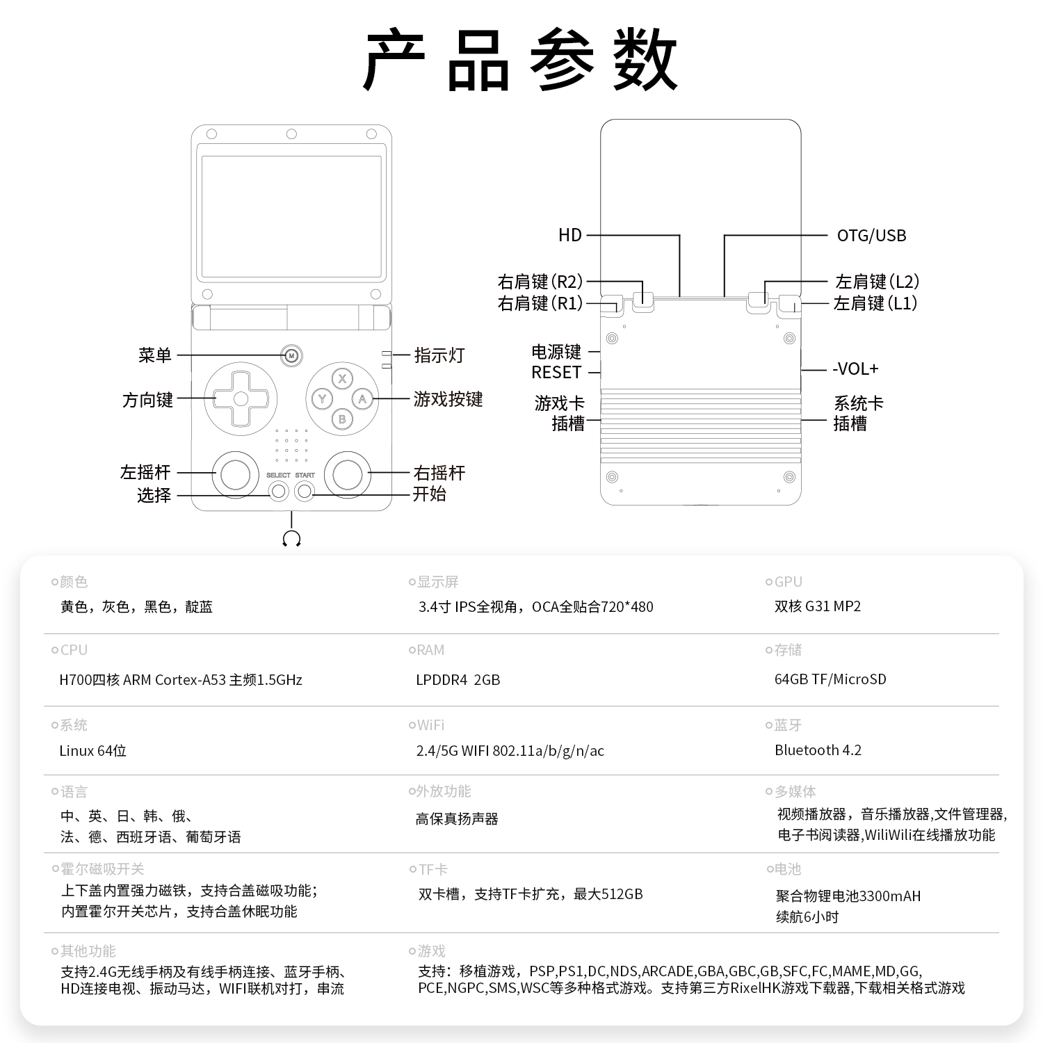 RG34XXSP(图8)
