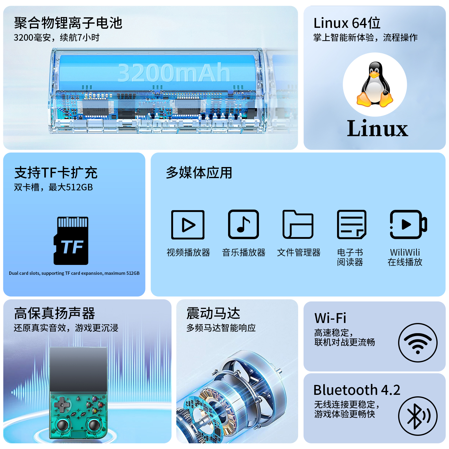 RG35XX PRO(图3)