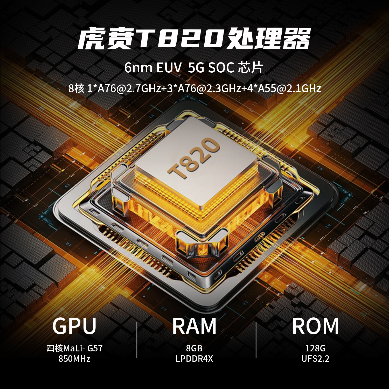 RG Slide(图3)