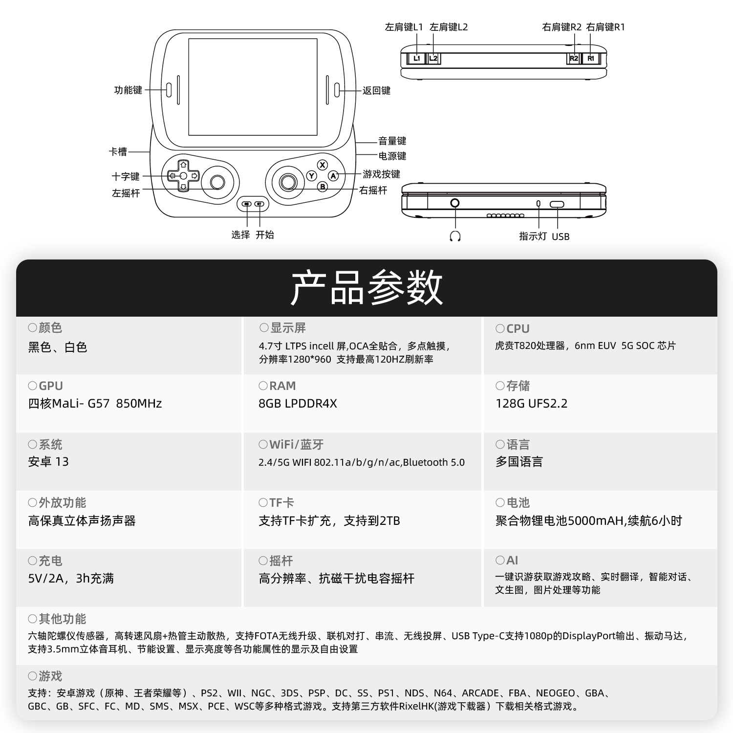 RG Slide(图10)