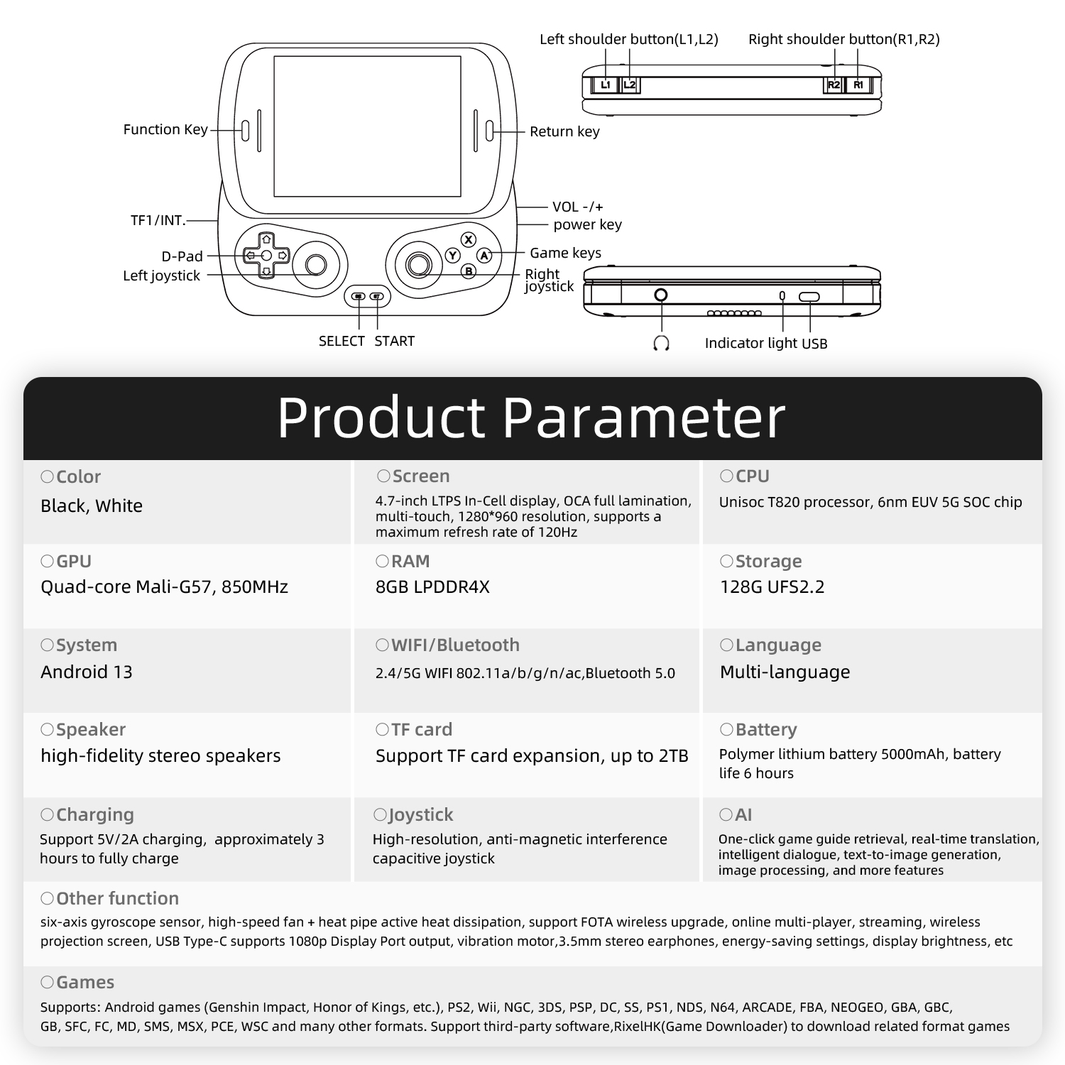 RG Slide(图10)