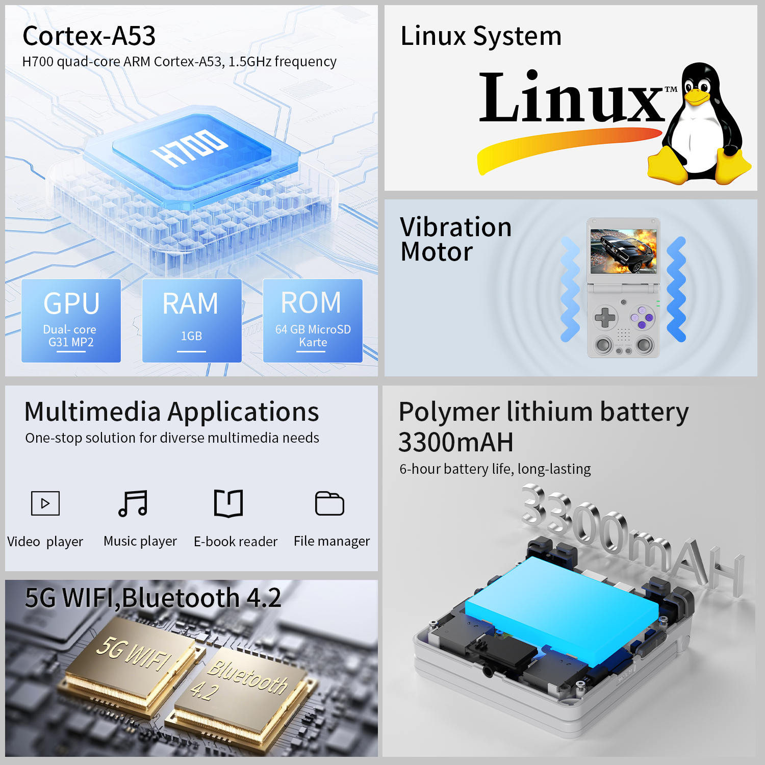 RG34XXSP(图6) RG34XXSP(图6)