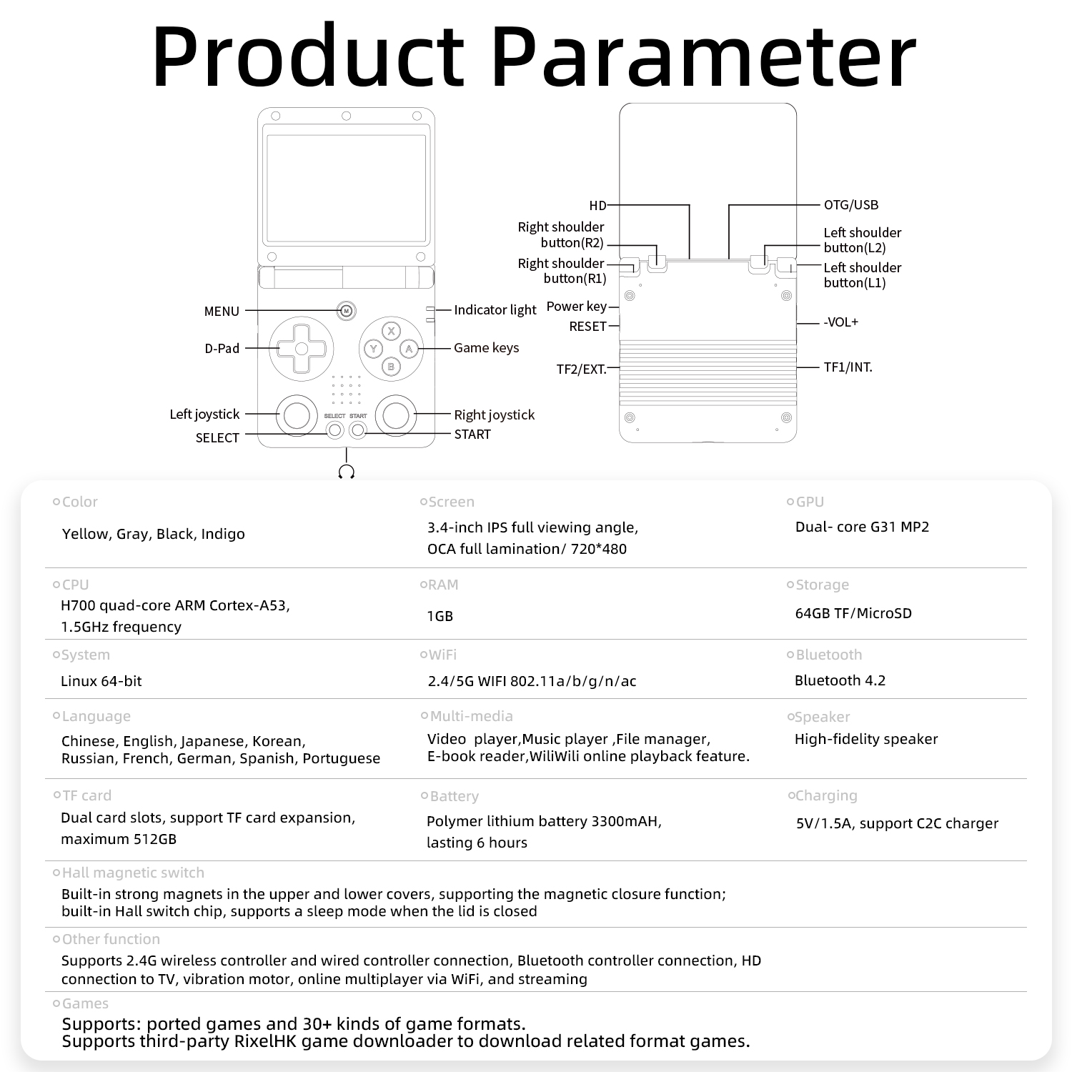 RG34XXSP(图9) RG34XXSP(图9)