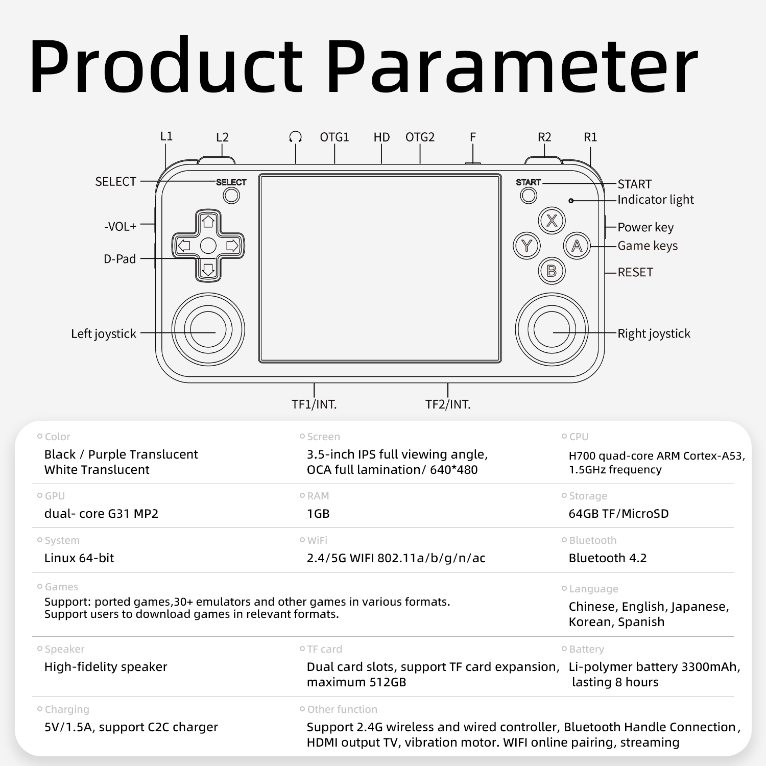 RG35XX H(图10) RG35XX H(图10)