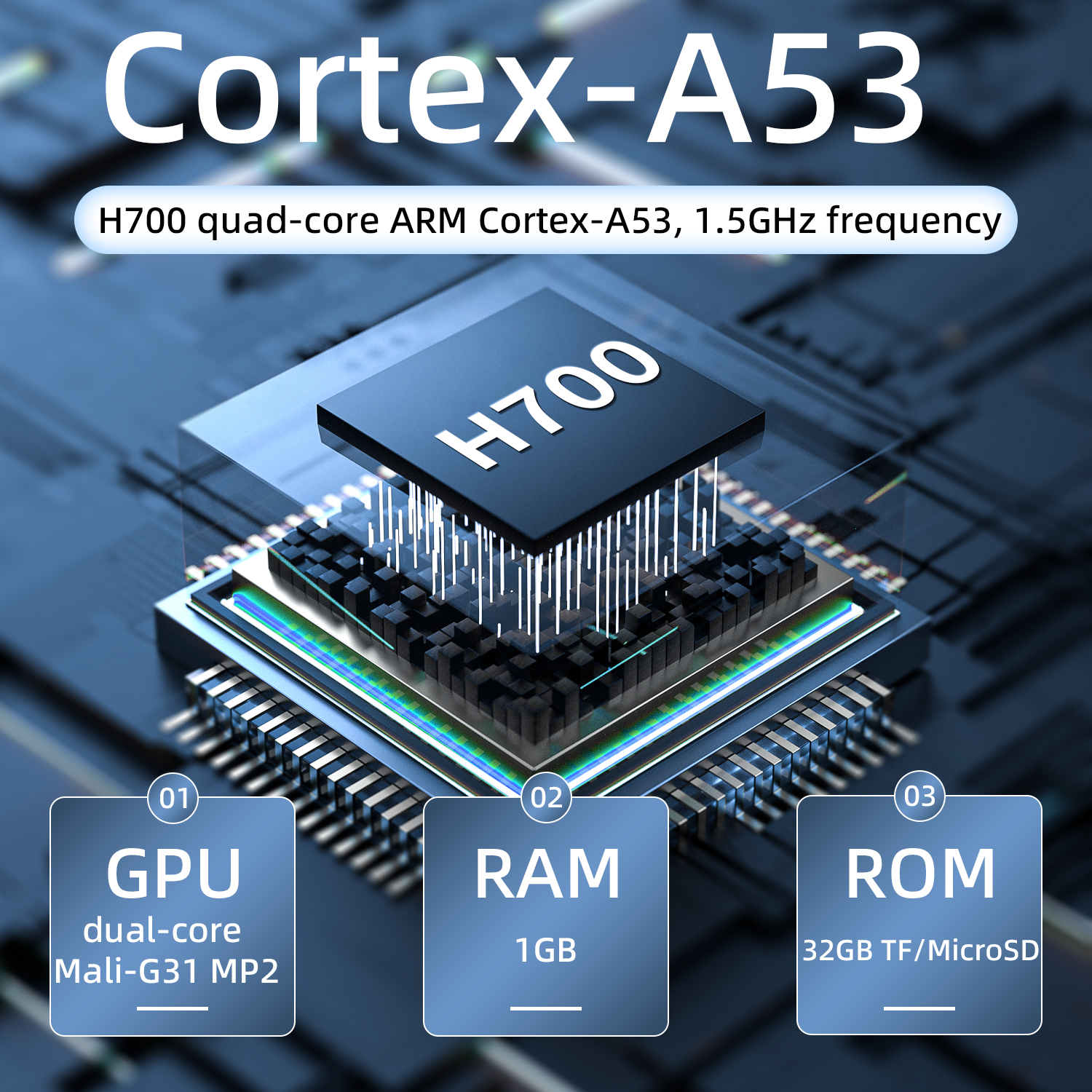 RG28XX(图3) RG28XX(图3)