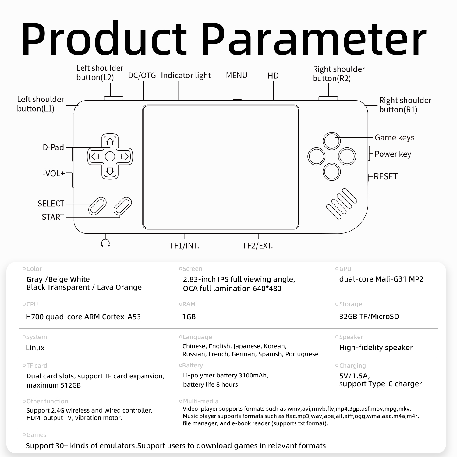 RG28XX(图10) RG28XX(图10)