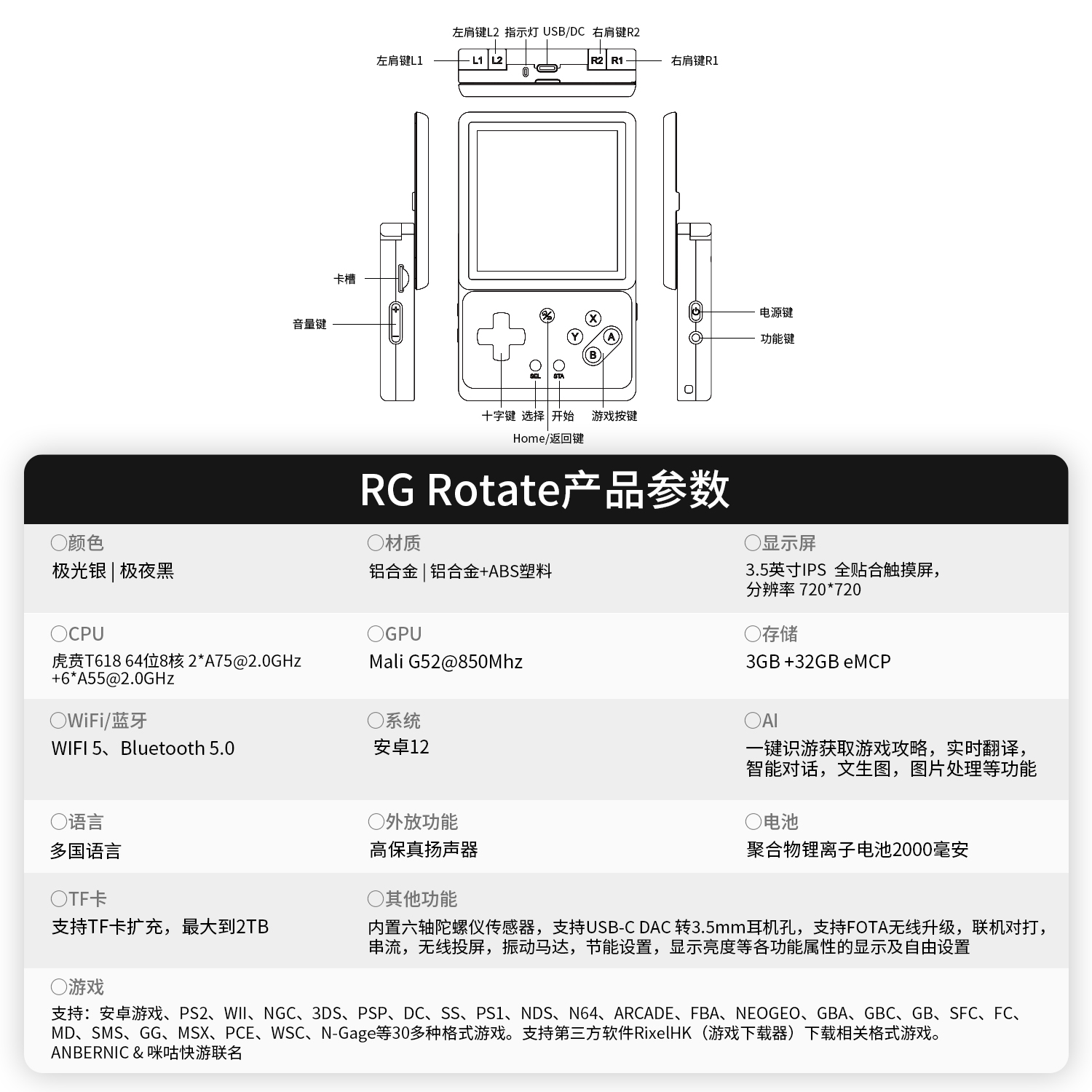 RG Rotate(图11)