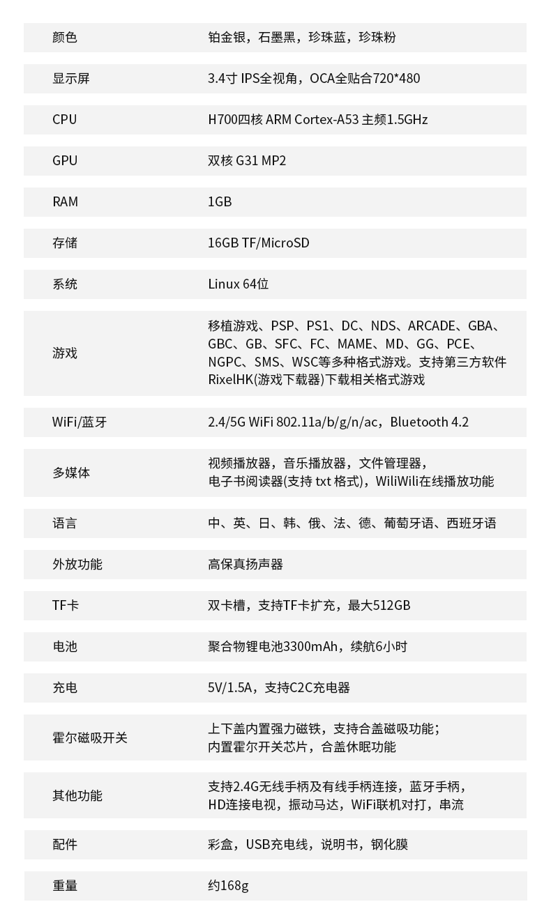 RG PS(图11) RG PS(图11)