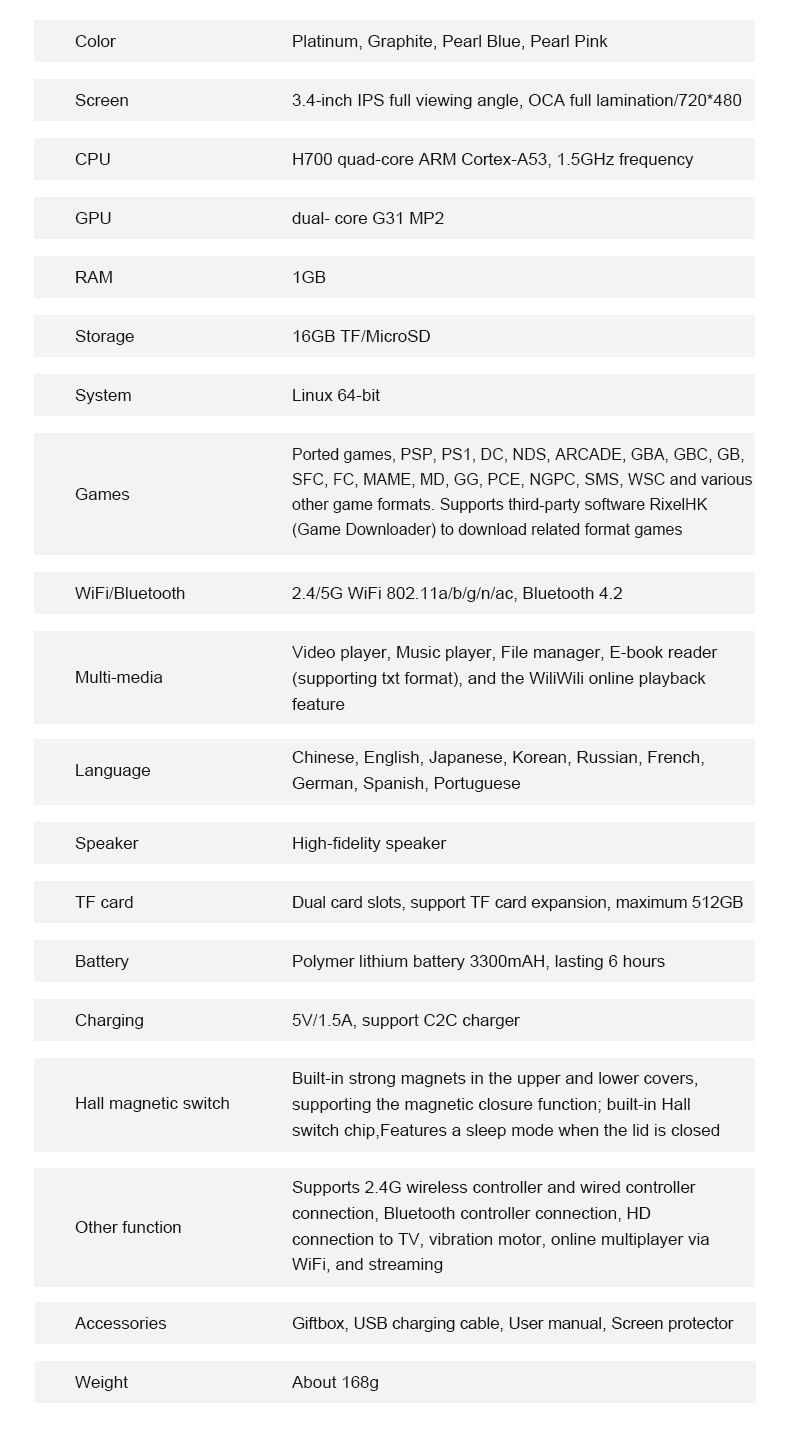 RG SP(图11) RG SP(图11)
