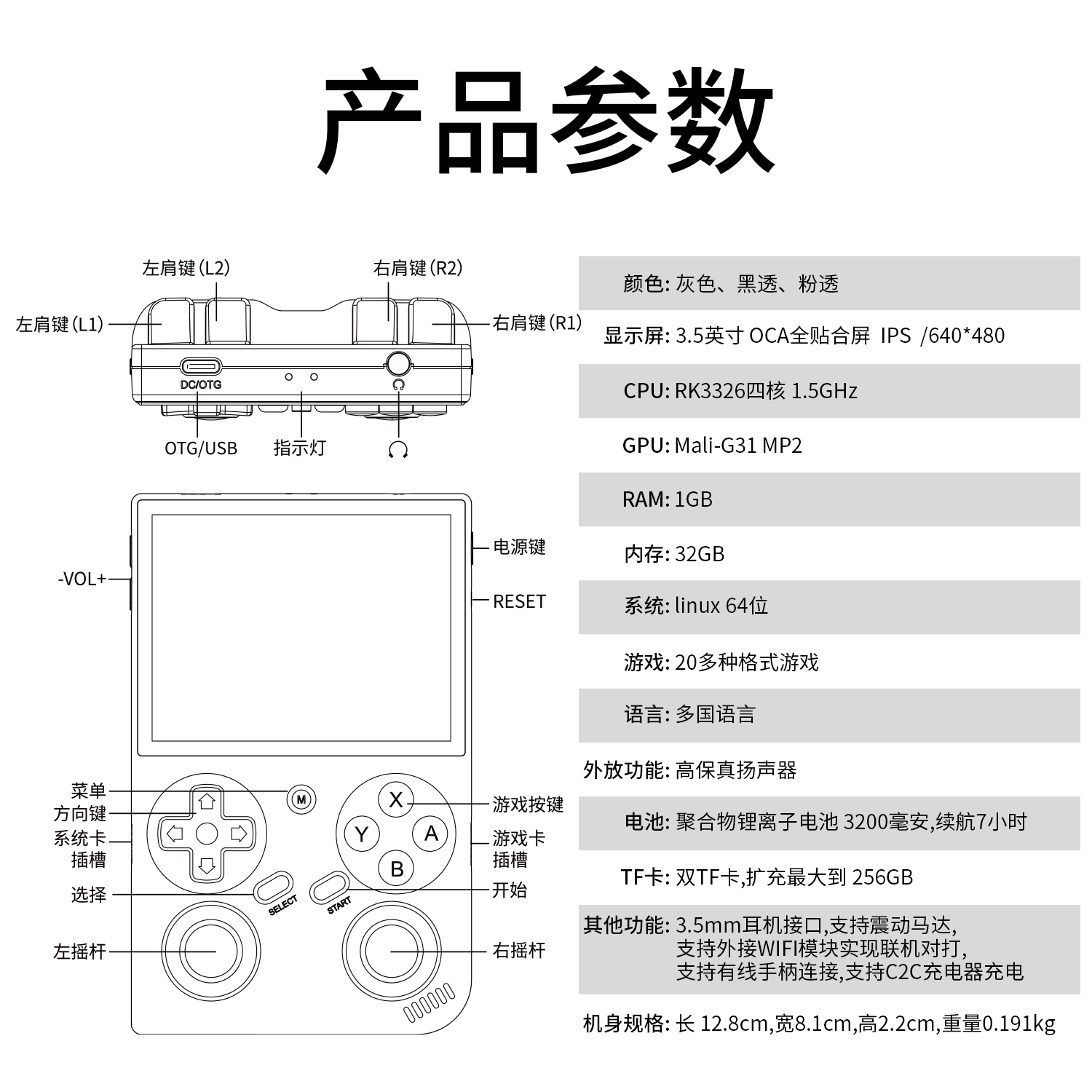RG 35(图8) RG 35(图8)